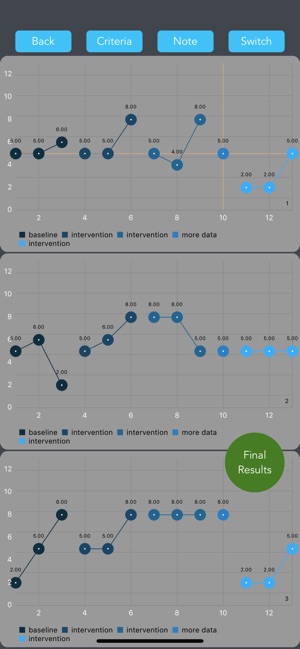 Masked Visual Analysis(圖4)-速報App