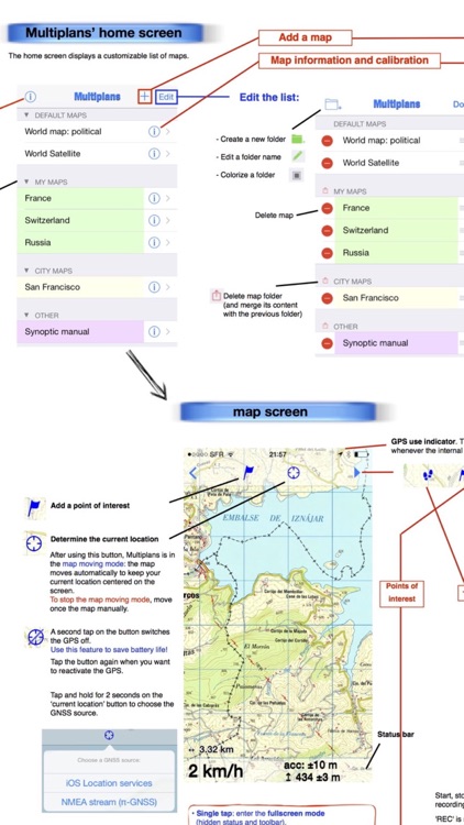 Multiplans