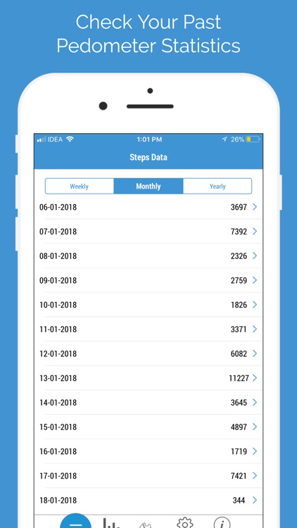 Pedometer - Fitness Tracker