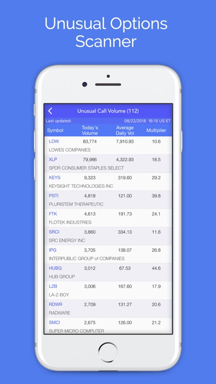 Options Screener App