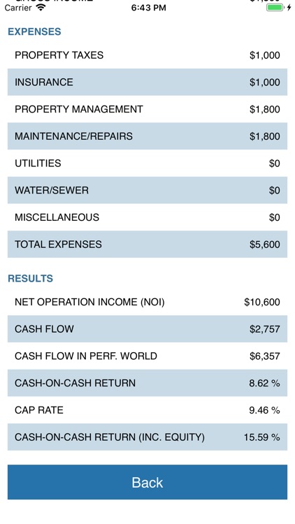 Smart Asset Realty Calculator