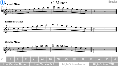 How to cancel & delete Minor Scales Guitar from iphone & ipad 4