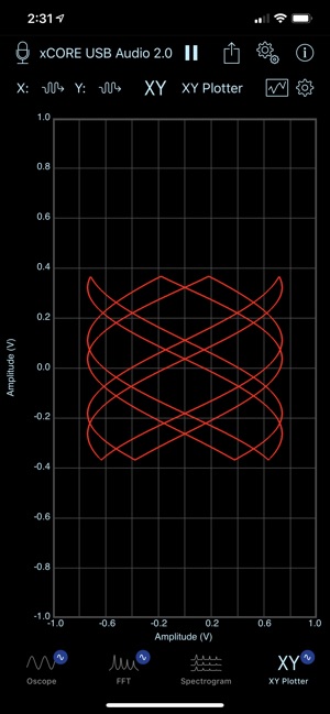 SignalScope Basic 2018(圖9)-速報App