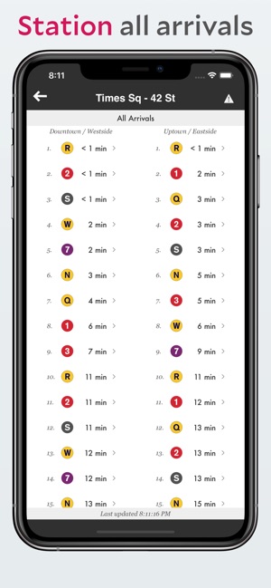 Underway: NYC Subway Transit(圖2)-速報App