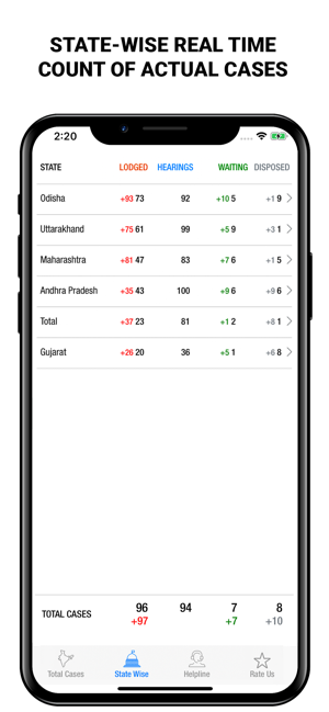 CaseTracker-Ind