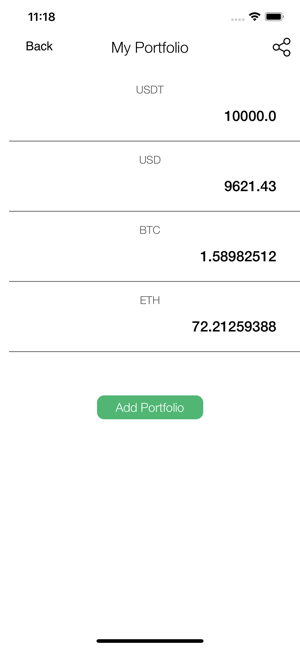 Tether Price USDT Price(圖3)-速報App