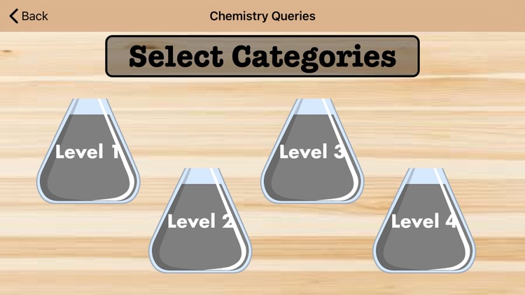 Chemistry Queries