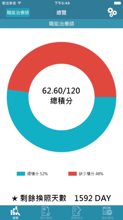 積分FUN輕鬆