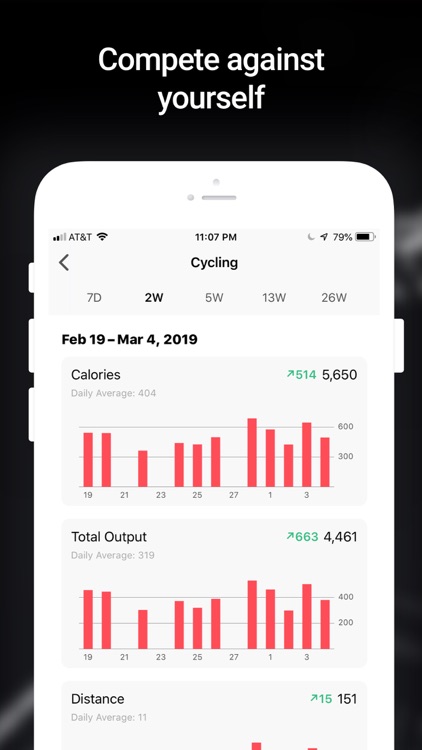 Trends for Peloton Digital screenshot-4