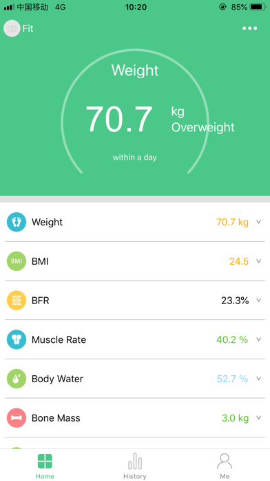 FitTrack Pro: Accurate healthのおすすめ画像1