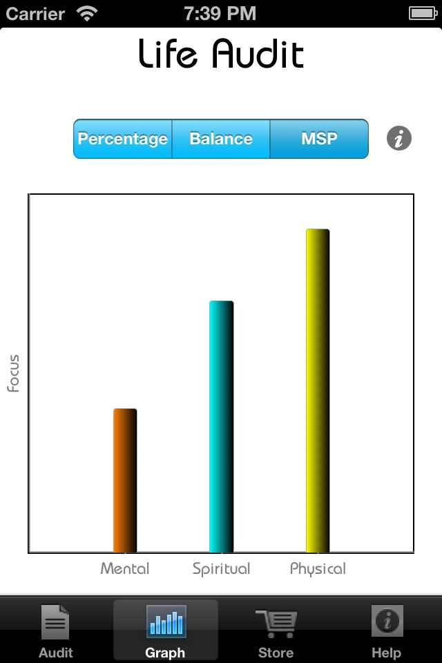 Life Audit screenshot 4