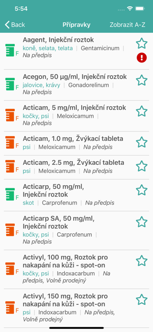 Veterinární léčivé přípravky(圖2)-速報App