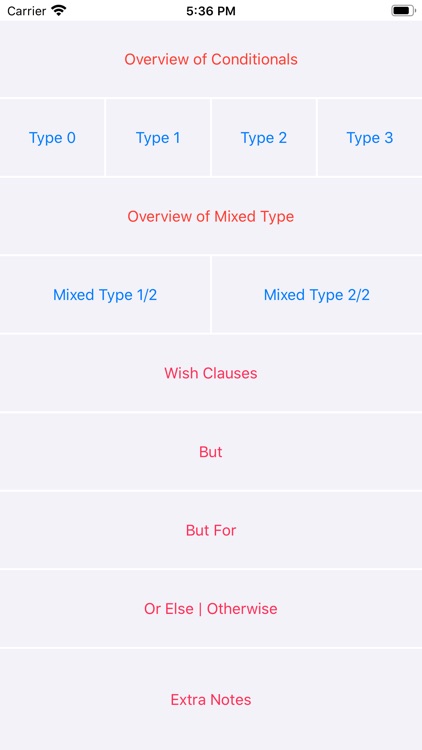 Conditionals (If Clauses)