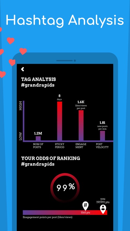Best Hashtags for Instagram + screenshot-7