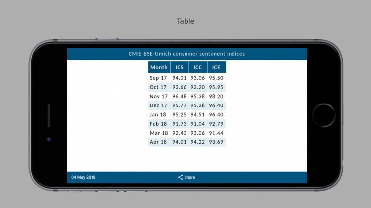 India Economic Outlook screenshot-3