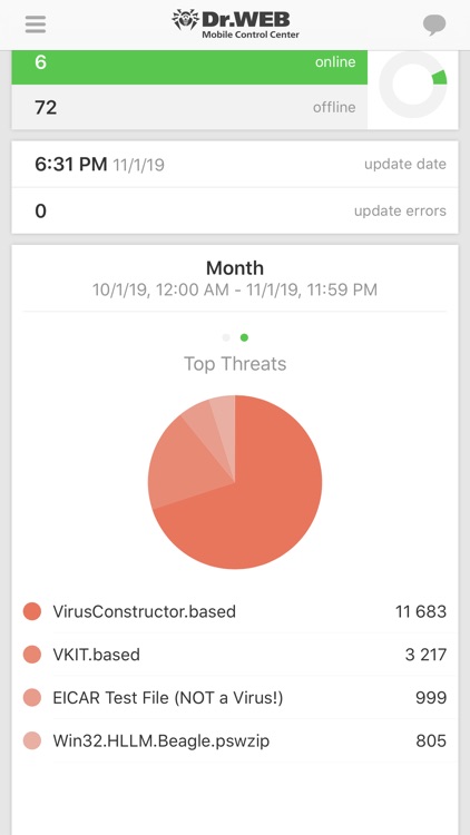 Dr.Web Mobile Control Center screenshot-7