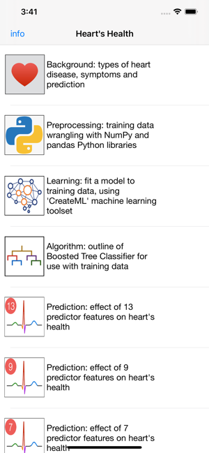 Heart's Health Prediction(圖1)-速報App