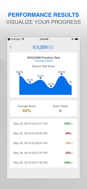 NCCAOM Practice Test Prep(圖4)-速報App