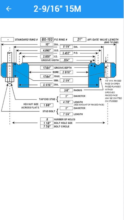 Nexus Flange Slide Rule App