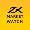 Exness Market Watch