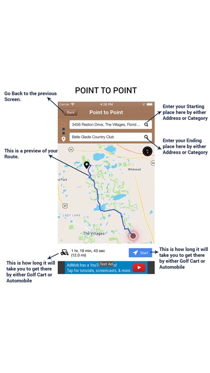 Villages GPS