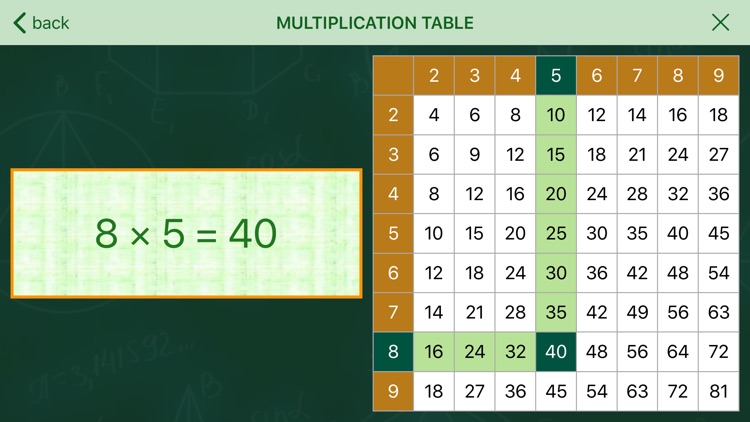 Multiplication assistance