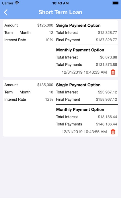 Short Term Loan Calc