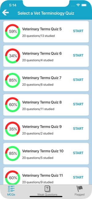 Vet Terminology Quizzes(圖4)-速報App