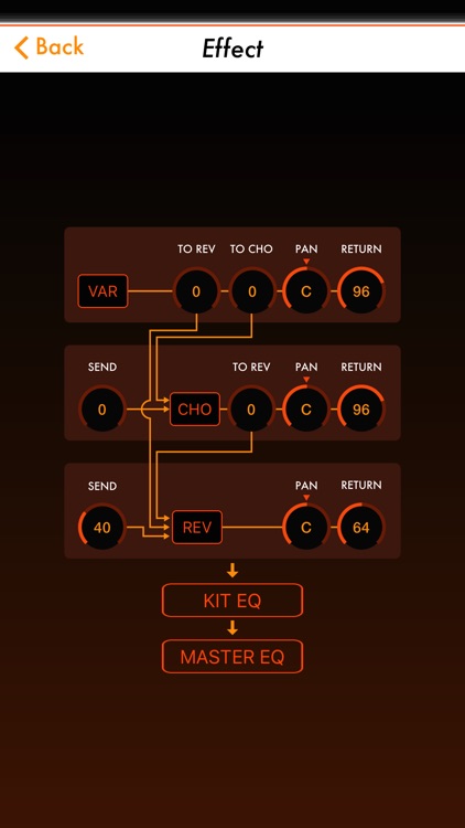 DTX700 Touch - US