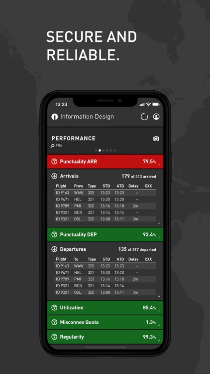 aWall - Aviation Intelligence screenshot-4