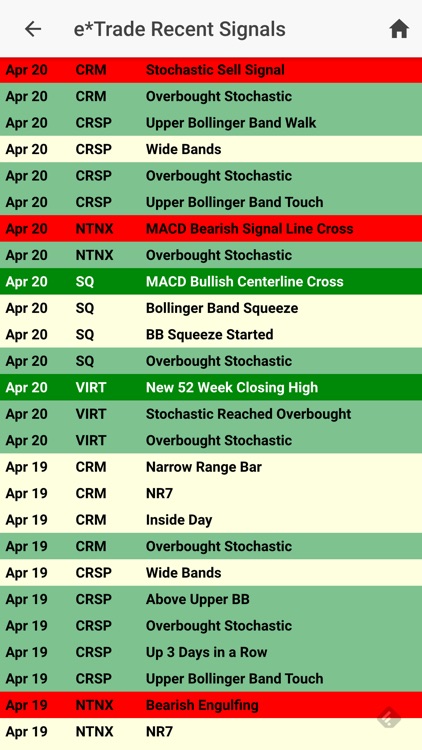 SwingTradeBot Stock Screener screenshot-6