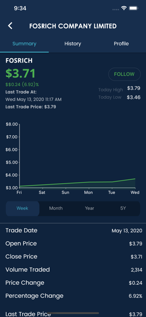 JSA - Jamaica Stock Market(圖3)-速報App