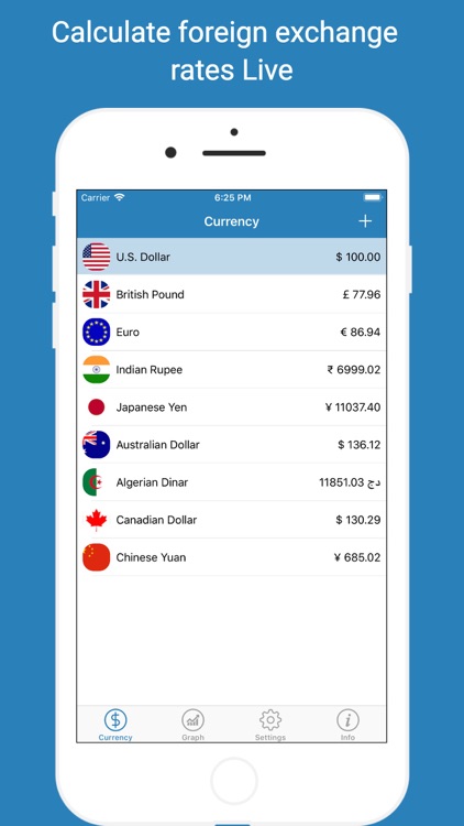 Smart Currency Master PRO
