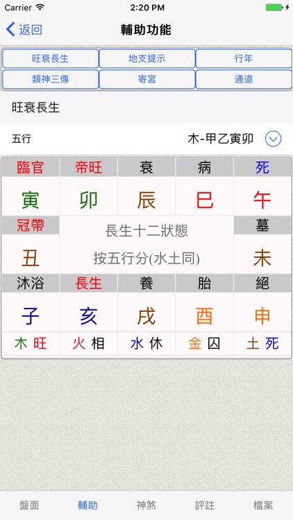 六壬(实用)