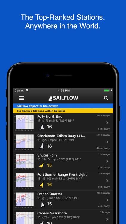 SailFlow
