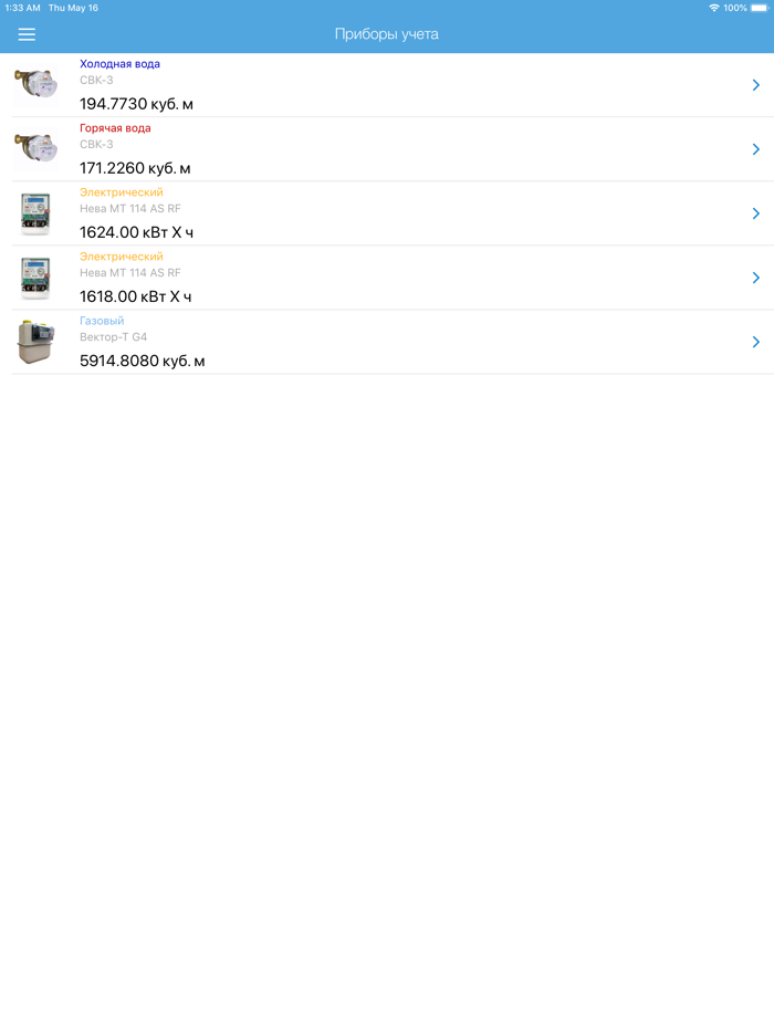 АСКУЭ АскаМ. Личный кабинет