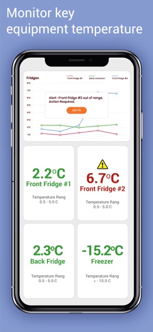 Squizify – Digital Food Safety(圖3)-速報App