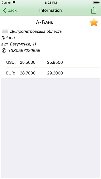 Learn the currency rate