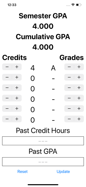 Fast GPA