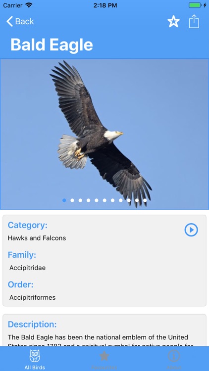 Full Birds Encyclopedia