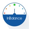 Inbalance
