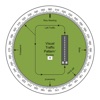 Visual Traffic Pattern