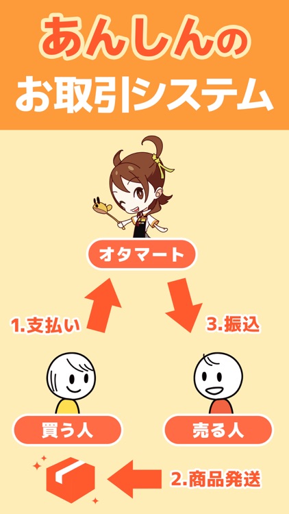 オタマート - アニメグッズが集まるフリマアプリ screenshot-3