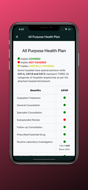 Mediplan Healthcare(圖2)-速報App