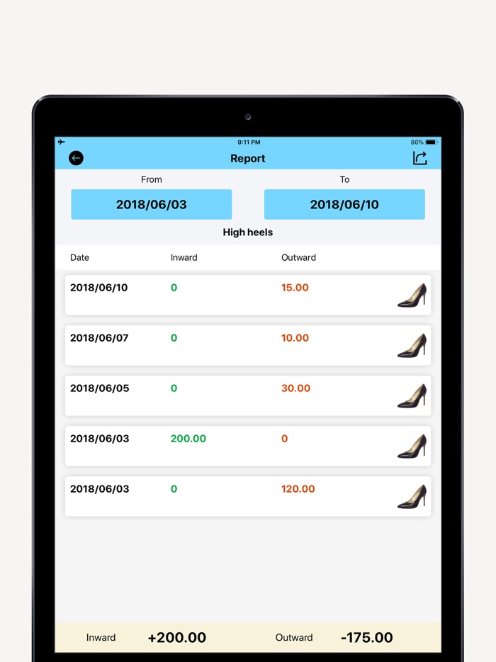 My Inventory Taking  Control