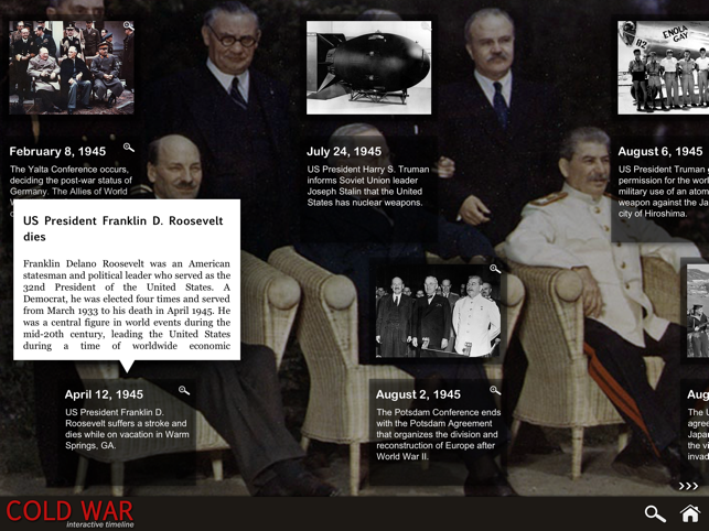 Cold War Interactive Timeline