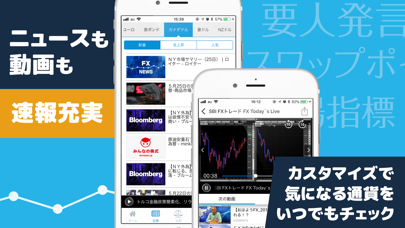 Fxニュース Fx外為や為替のfxニュースアプリ Iphoneアプリ Applion