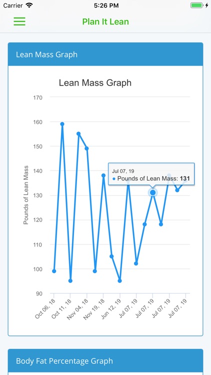 Plan It Lean LLC screenshot-4