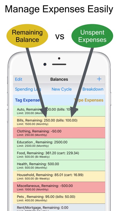 How to cancel & delete Expense Scout: Budget, Bill Reminders & Grocery Shopping List from iphone & ipad 2
