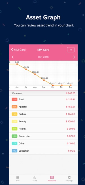 Money Manager Expense & Budget(圖8)-速報App